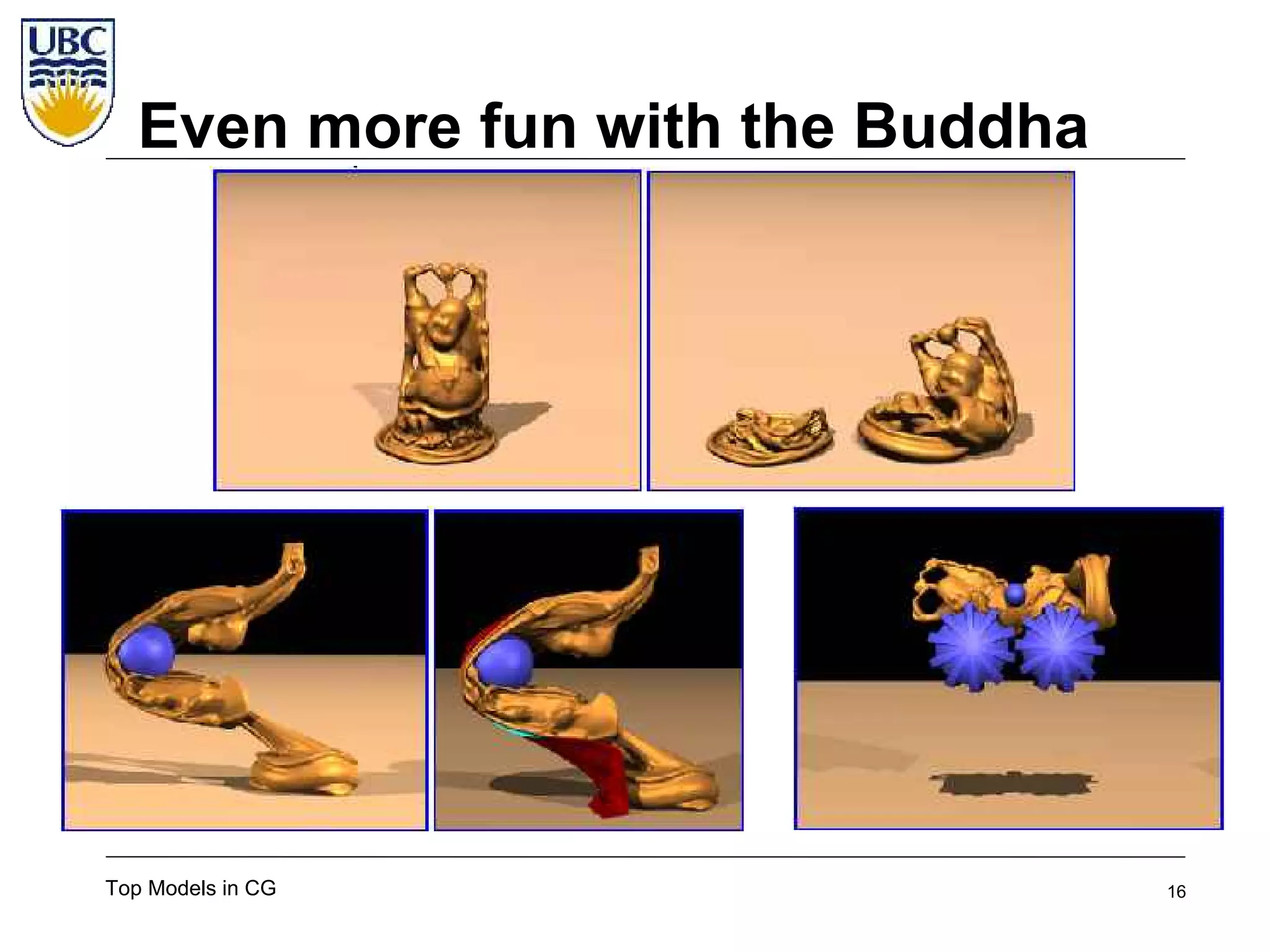 Top Super-models of Computer Graphics