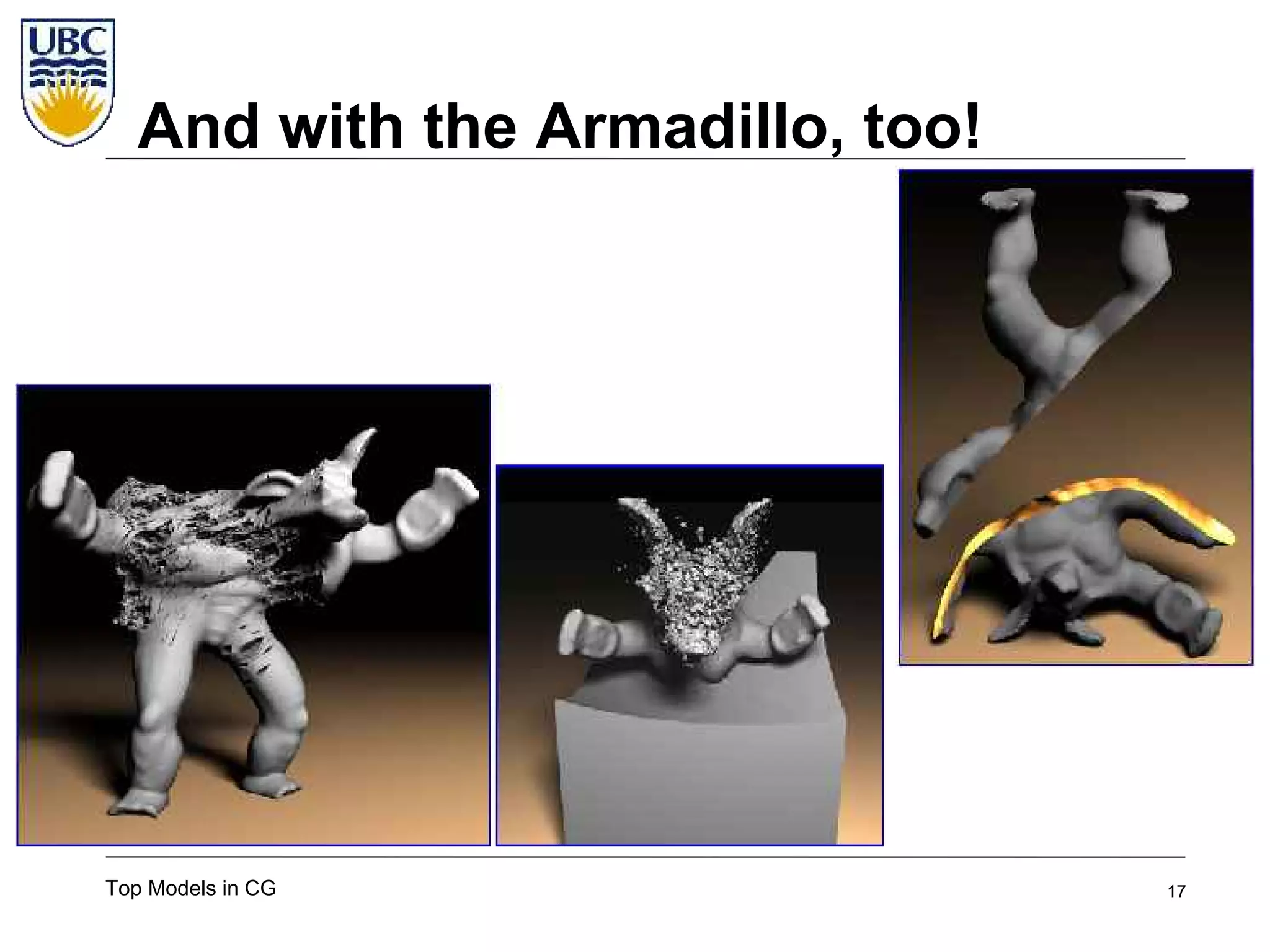 Top Super-models of Computer Graphics