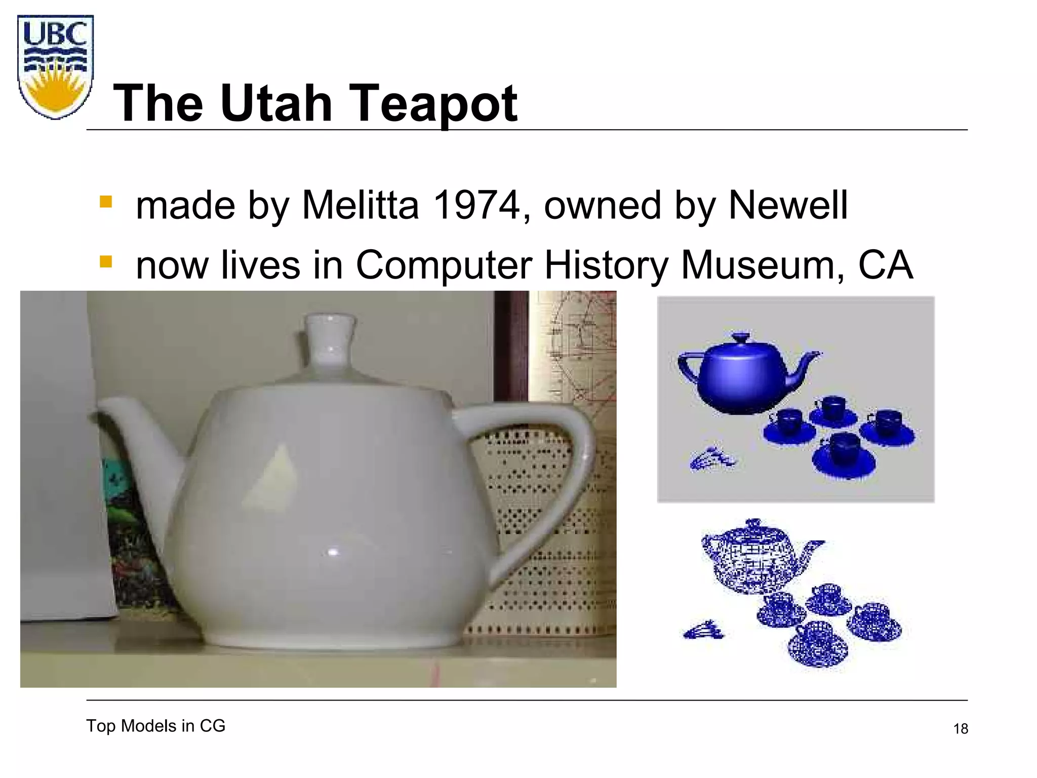 Top Super-models of Computer Graphics