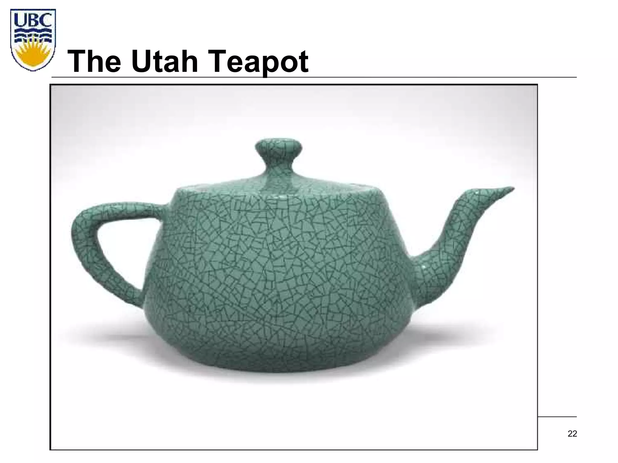 Top Super-models of Computer Graphics