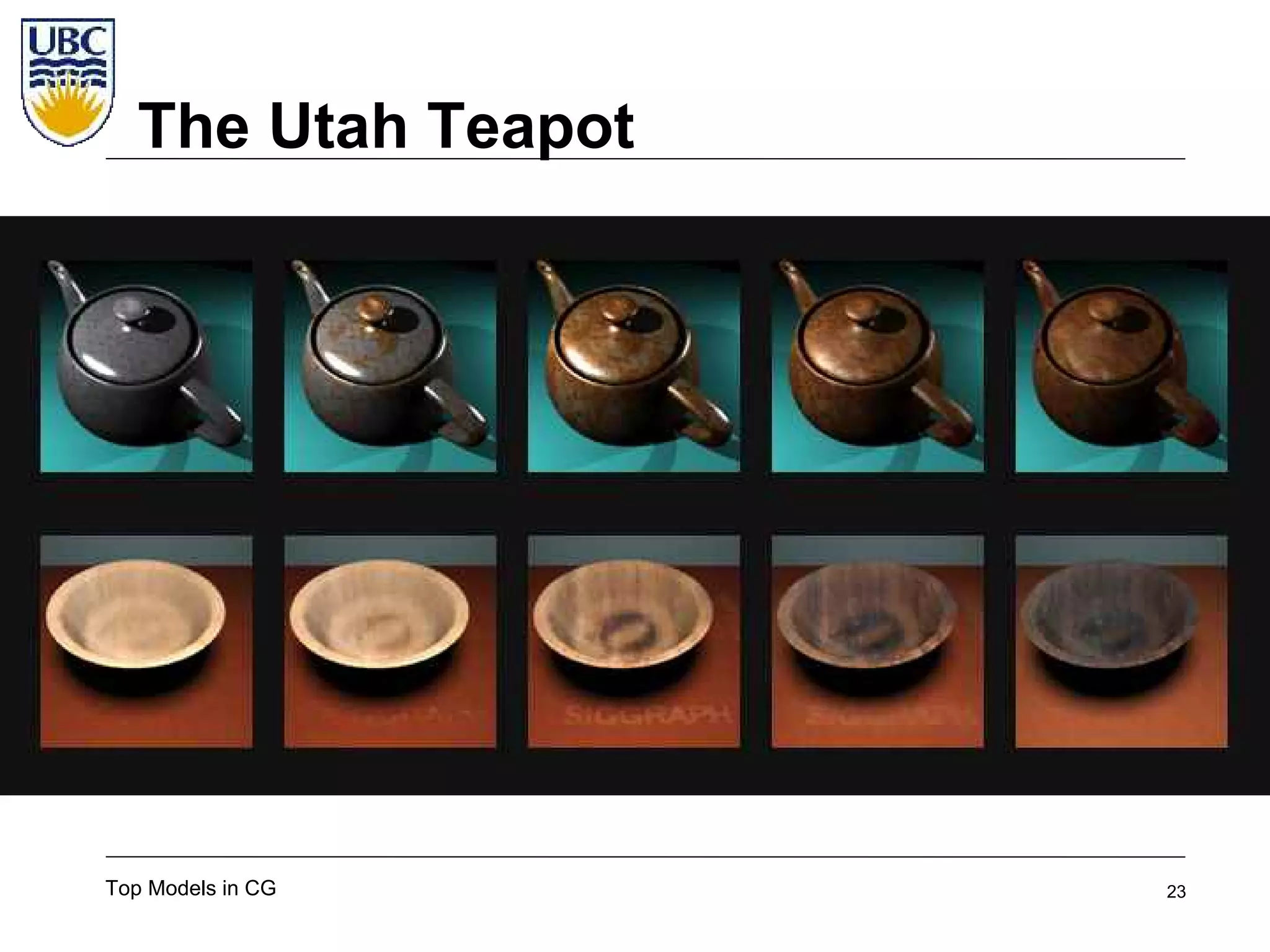 Top Super-models of Computer Graphics