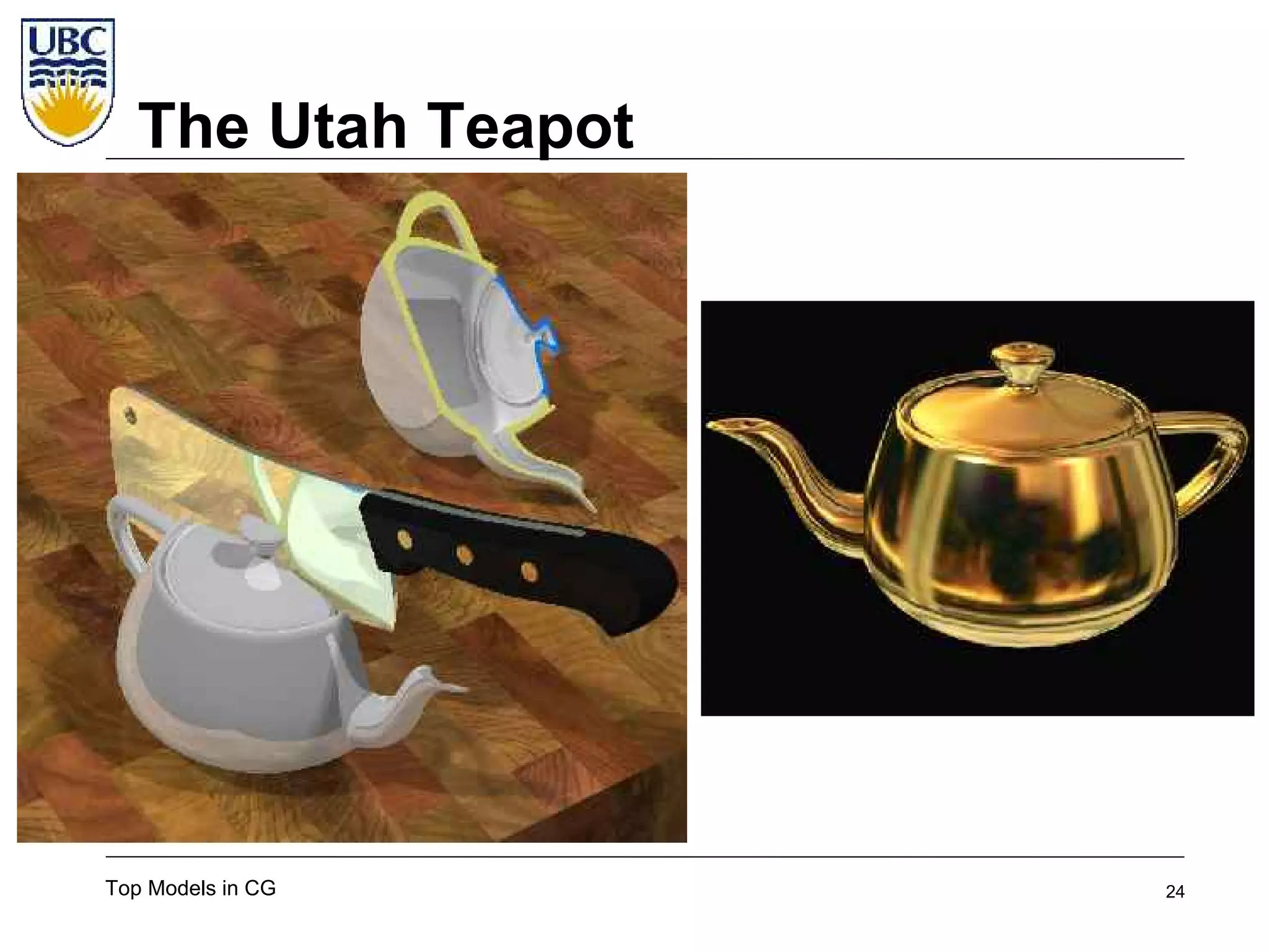 Top Super-models of Computer Graphics