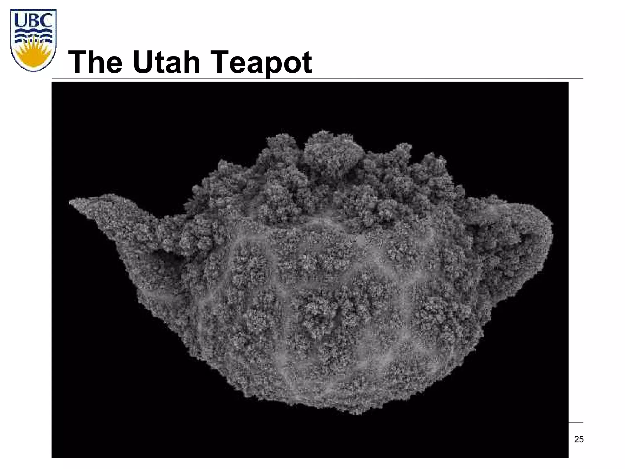 Top Super-models of Computer Graphics