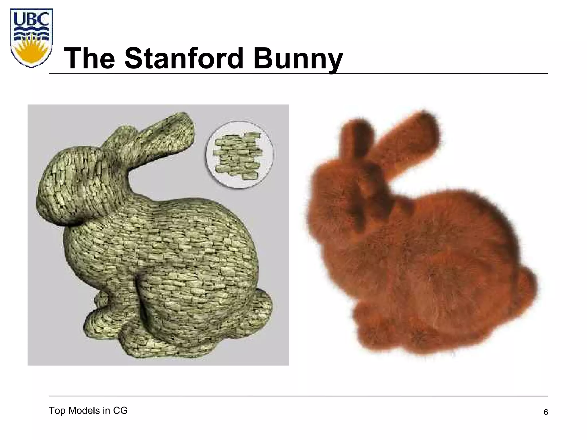 Top Super-models of Computer Graphics