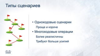 Типы сценариев
• Одноходовые сценарии
Проще и короче
• Многоходовые операции
Более реалистичны
Требуют больше усилий
⛳
⛳
⛳⛳
⛳
⛳
 