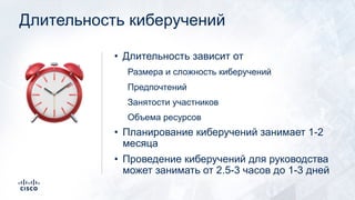 Длительность киберучений
• Длительность зависит от
Размера и сложность киберучений
Предпочтений
Занятости участников
Объема ресурсов
• Планирование киберучений занимает 1-2
месяца
• Проведение киберучений для руководства
может занимать от 2.5-3 часов до 1-3 дней
⏰
 