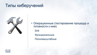Типы киберучений
• Операционные (тестирование процедур и
готовности к ним)
Drill
Функциональные
Полномасштабные
!
 