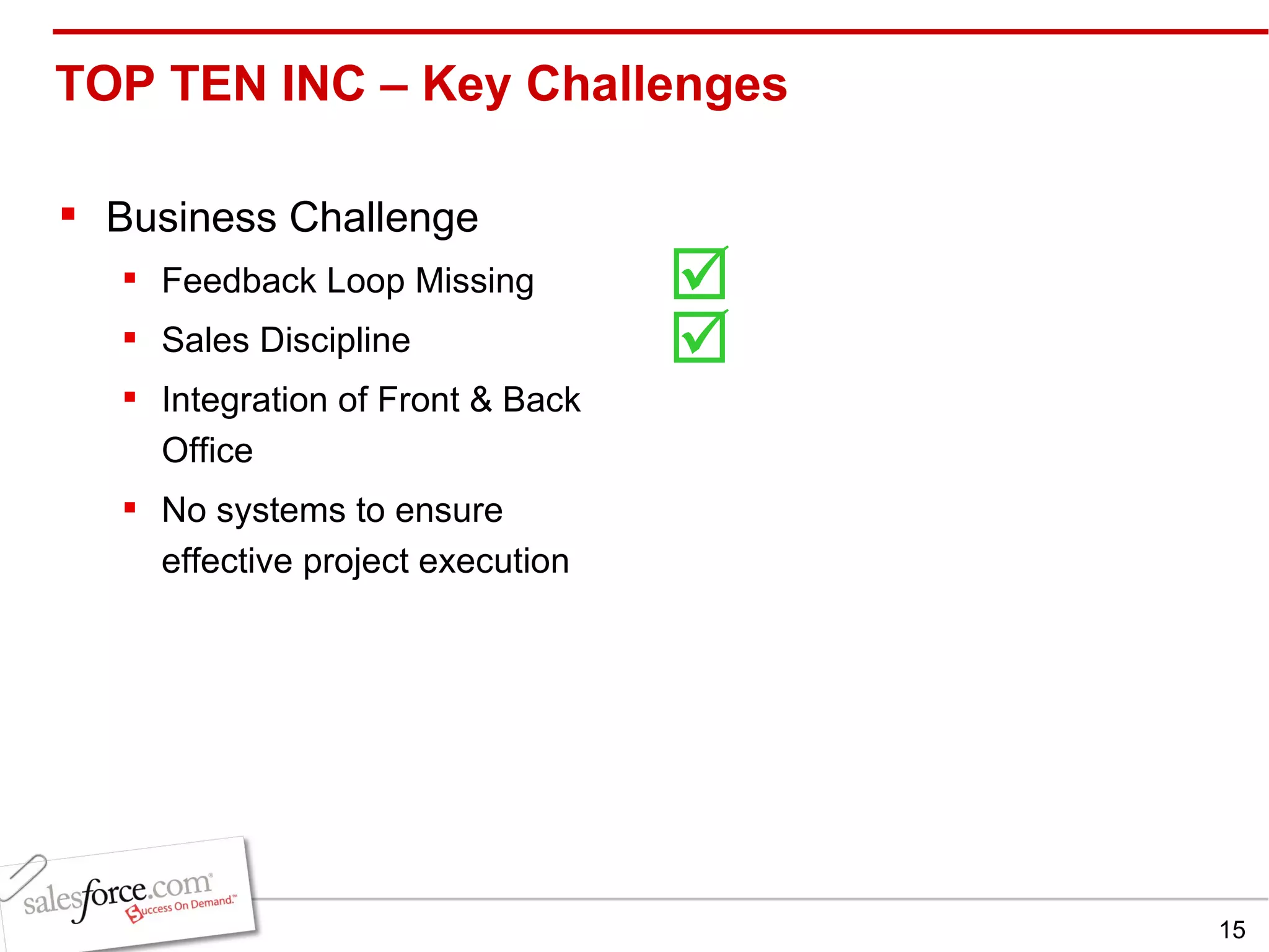TOP TEN INC – Key Challenges  Business Challenge Feedback Loop Missing  Sales Discipline Integration of Front & Back Office  No systems to ensure effective project execution   