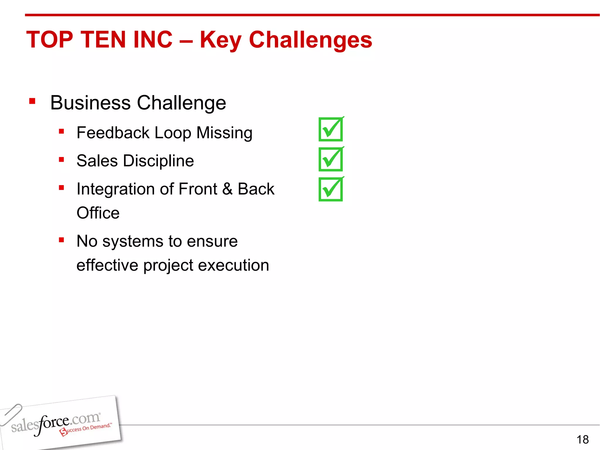 TOP TEN INC – Key Challenges  Business Challenge Feedback Loop Missing  Sales Discipline Integration of Front & Back Office  No systems to ensure effective project execution    