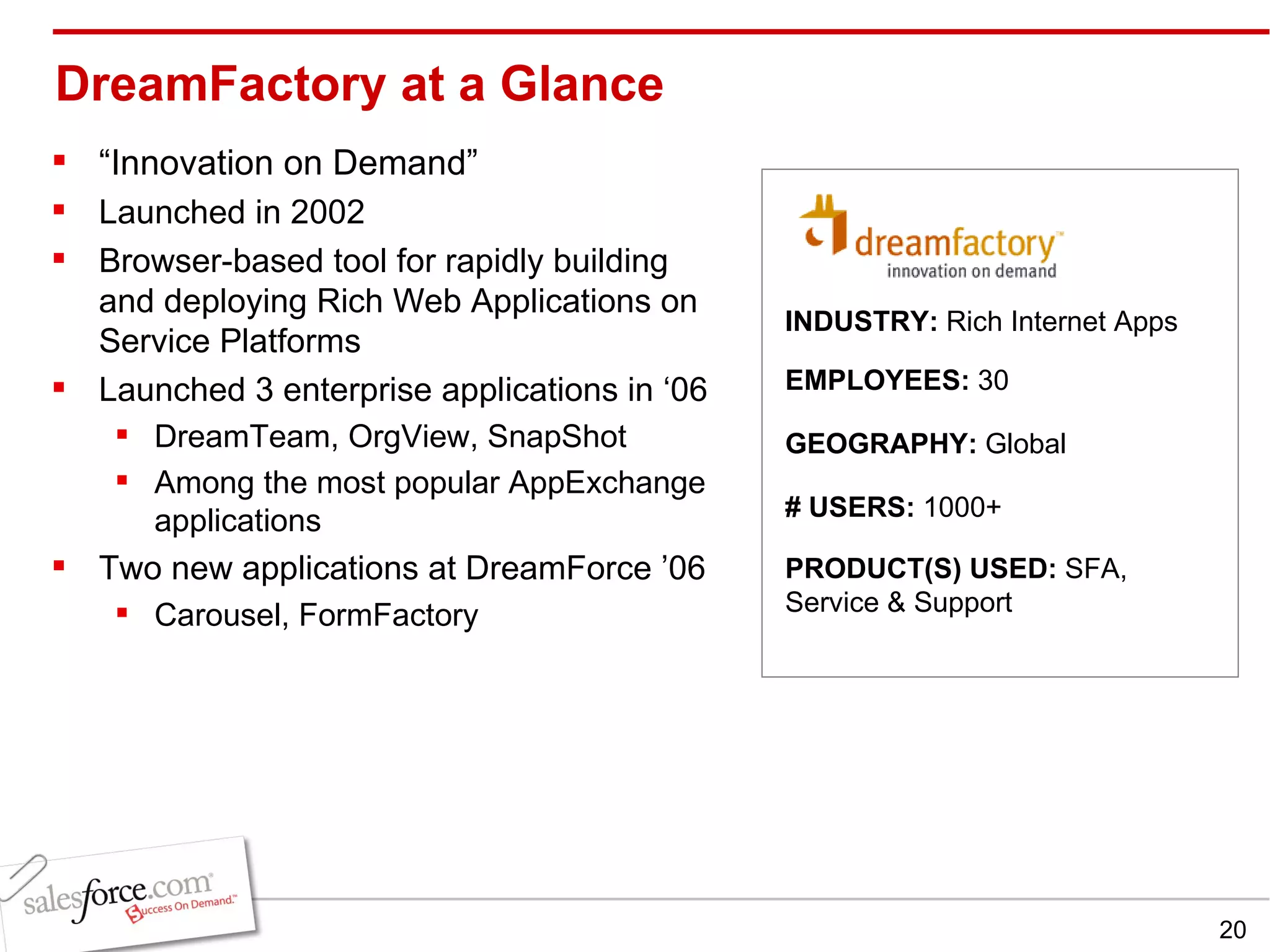 DreamFactory at a Glance  “ Innovation on Demand” Launched in 2002 Browser-based tool for rapidly building and deploying Rich Web Applications on Service Platforms Launched 3 enterprise applications in ‘06 DreamTeam, OrgView, SnapShot Among the most popular AppExchange applications Two new applications at DreamForce ’06 Carousel, FormFactory INDUSTRY:  Rich Internet Apps EMPLOYEES:  30 GEOGRAPHY:  Global PRODUCT(S) USED:  SFA, Service & Support # USERS:  1000+ 