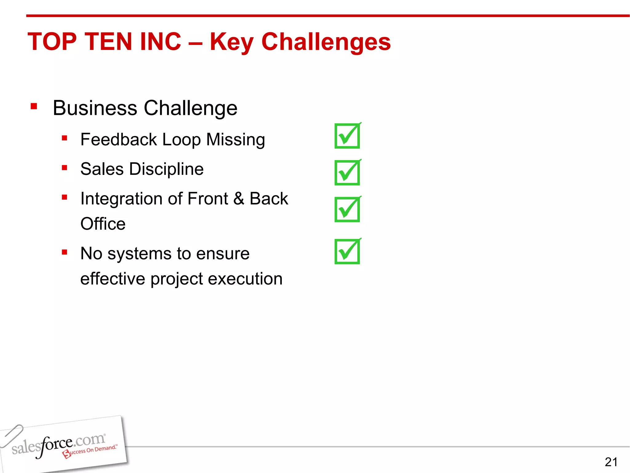 TOP TEN INC – Key Challenges  Business Challenge Feedback Loop Missing  Sales Discipline Integration of Front & Back Office  No systems to ensure effective project execution     