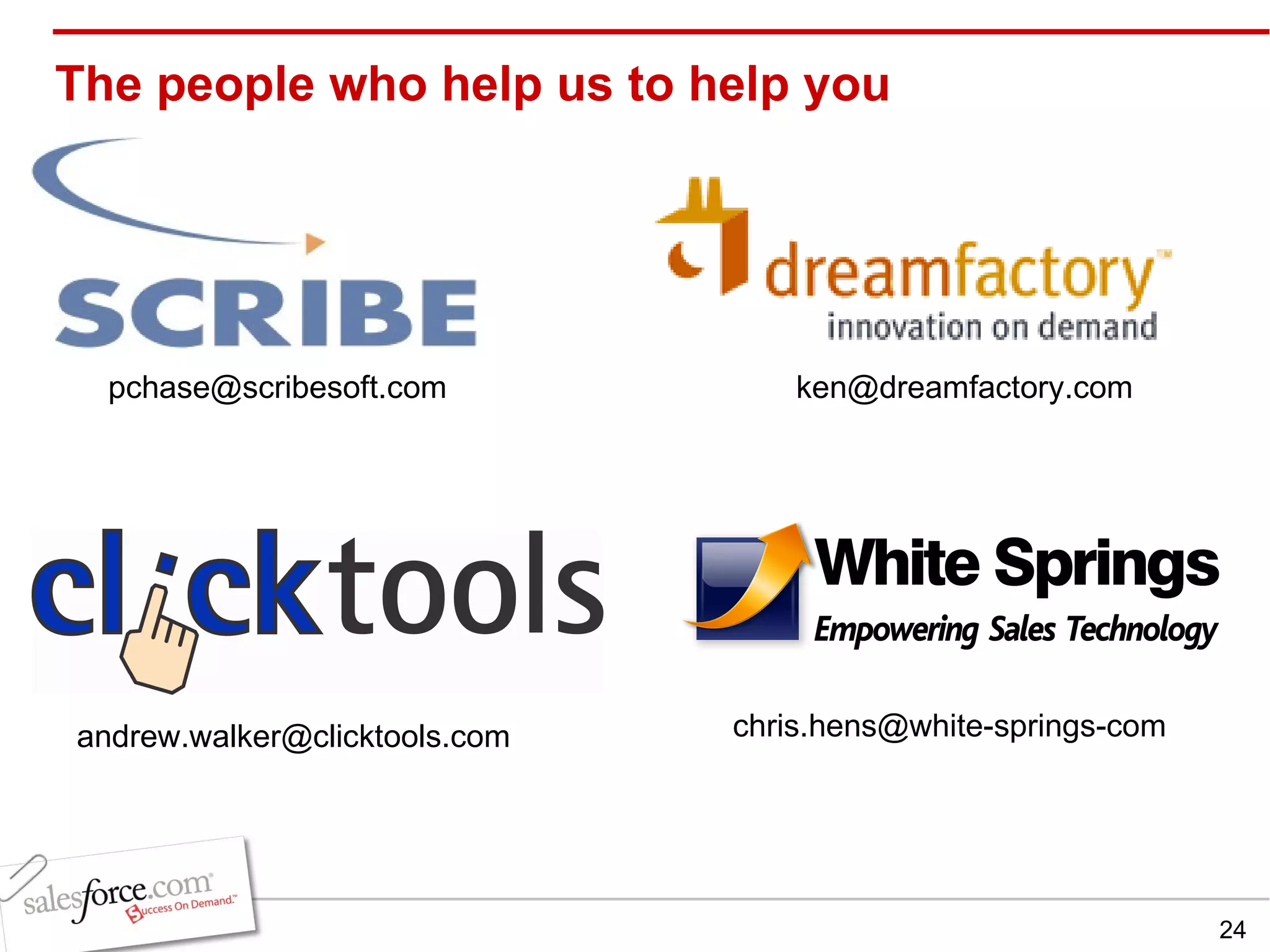 The people who help us to help you  [email_address] [email_address] [email_address] [email_address] 