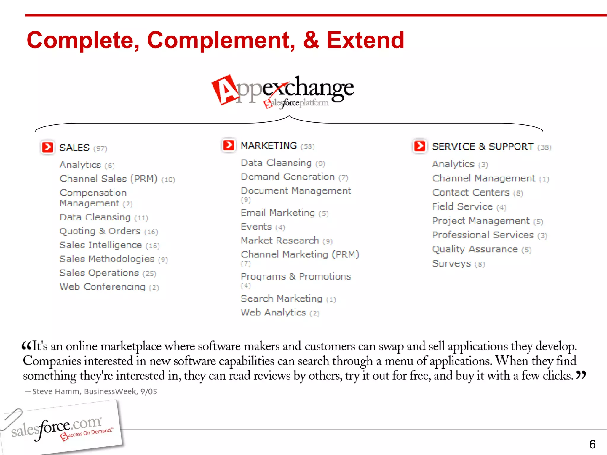 Complete, Complement, & Extend 