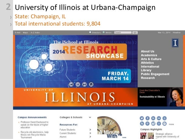 Top 10 Universities In The U S Hosting International Students Images, Photos, Reviews