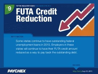 http://bit.ly/top-10-2015
TOP TEN REGULATORY ISSUES TO BE AWARE OF IN 2015
FUTA Credit
Reduction
#
9
WHY IT MATTERS
Some states continue to have outstanding federal
unemployment loans in 2015. Employers in these
states will continue to have their FUTA credit amount
reduced as a way to pay back the outstanding debt.
READ MORE
 