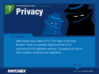 http://bit.ly/top-10-2015
TOP TEN REGULATORY ISSUES TO BE AWARE OF IN 2015
Privacy
#
7
WHY IT MATTERS
After some have called 2014 “The Year of the Data
Breach,” there is a greater likelihood that in the
upcoming 2015 legislative session, Congress will look to
pass baseline cybersecurity legislation.
READ MORE
 