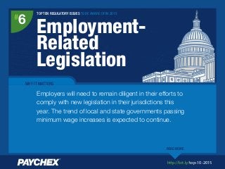 http://bit.ly/top-10-2015
TOP TEN REGULATORY ISSUES TO BE AWARE OF IN 2015
Employment-
Related
Legislation
#
6
WHY IT MATTERS
Employers will need to remain diligent in their efforts to
comply with new legislation in their jurisdictions this
year. The trend of local and state governments passing
minimum wage increases is expected to continue.
READ MORE
 
