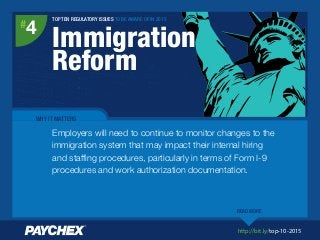 http://bit.ly/top-10-2015
TOP TEN REGULATORY ISSUES TO BE AWARE OF IN 2015
Immigration
Reform
#
4
WHY IT MATTERS
Employers will need to continue to monitor changes to the
immigration system that may impact their internal hiring
and staffing procedures, particularly in terms of Form I-9
procedures and work authorization documentation.
READ MORE
 