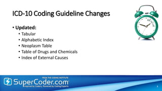 ICD-10 Coding Guideline Changes
• Updated:
• Tabular
• Alphabetic Index
• Neoplasm Table
• Table of Drugs and Chemicals
• Index of External Causes
3
 