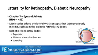 Laterality for Retinopathy, Diabetic Neuropathy
• Chapter 7 – Eye and Adnexa
(H00 – H59)
• Many codes added the laterality as concepts that were previously
missing, such as in the diabetic retinopathy codes
• Diabetic retinopathy codes:
• Expansion
• Macular edema involvement
• Laterality
6
 