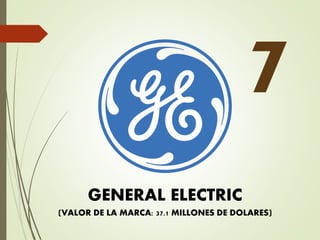 GENERAL ELECTRIC
(VALOR DE LA MARCA: 37.1 MILLONES DE DOLARES)