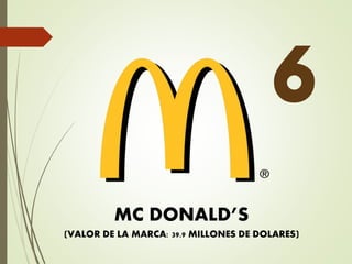 MC DONALD’S
(VALOR DE LA MARCA: 39.9 MILLONES DE DOLARES)