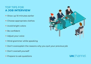 TOP TIPS FOR
A JOB INTERVIEW
Show up 10 minutes earlier-
Choose appropriate clothes-
Avoid bright colors-
Be confident-
Adjust your voice-
Mind grammer while speaking-
Don’t overexplain the reasons why you quit your previous job-
Don’t oversell yourself-
Prepare to ask questions-
 