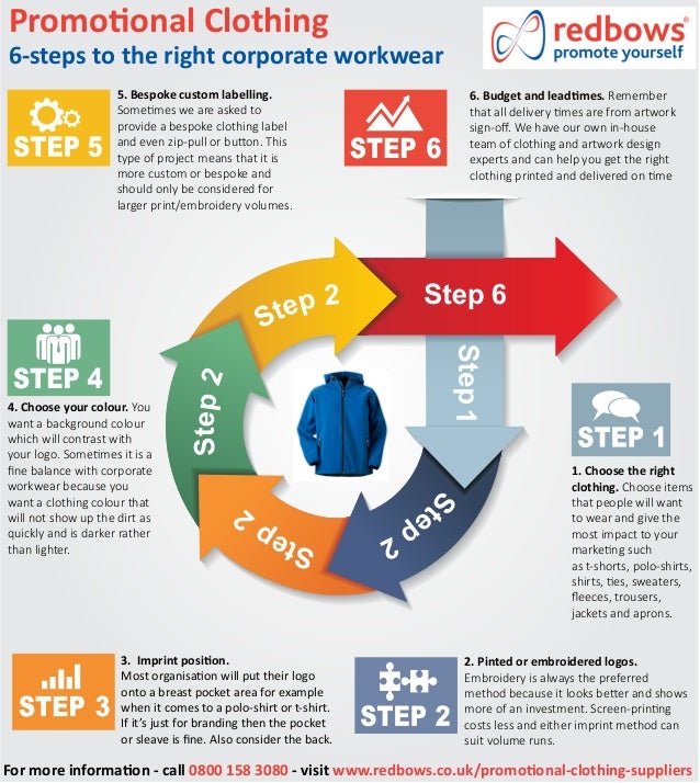 Top Tips Infographic Branded Clothing
