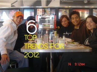 6
TOP
TRENDS FOR
2012.
 