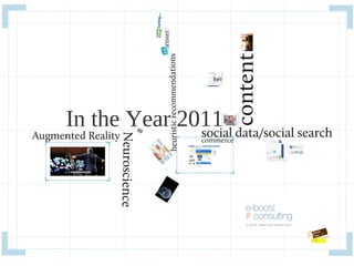 Top trends-2012