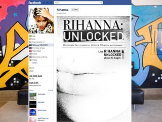 Top trends-2012