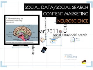 SOCIAL DATA/SOCIAL SEARCH
        CONTENT MARKETING
             NEUROSCIENCE
 