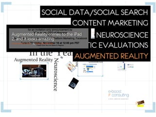 SOCIAL DATA/SOCIAL SEARCH
        CONTENT MARKETING
              NEUROSCIENCE
     HEURISTIC EVALUATIONS
        AUGMENTED REALITY
 