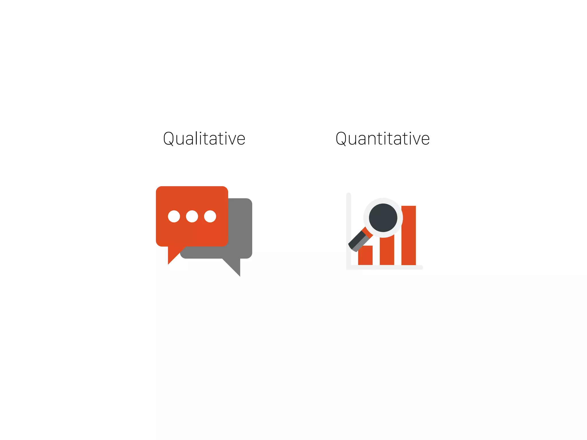 Qualitative Quantitative
 