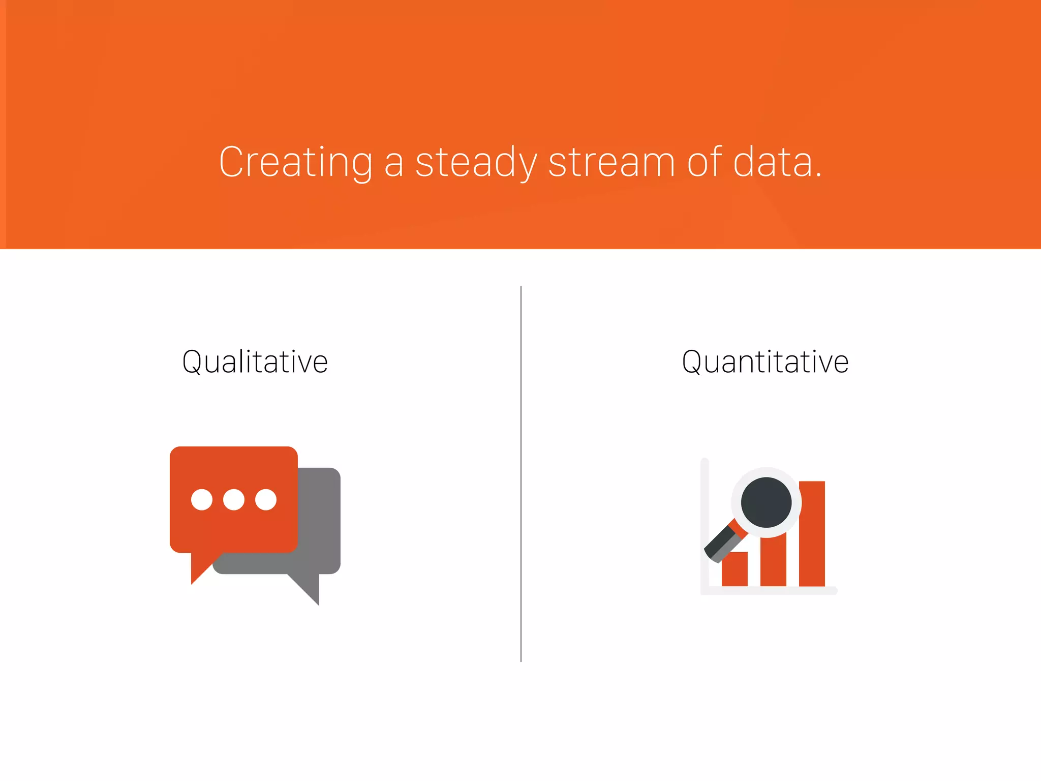 Creating a steady stream of data.
Qualitative Quantitative
 