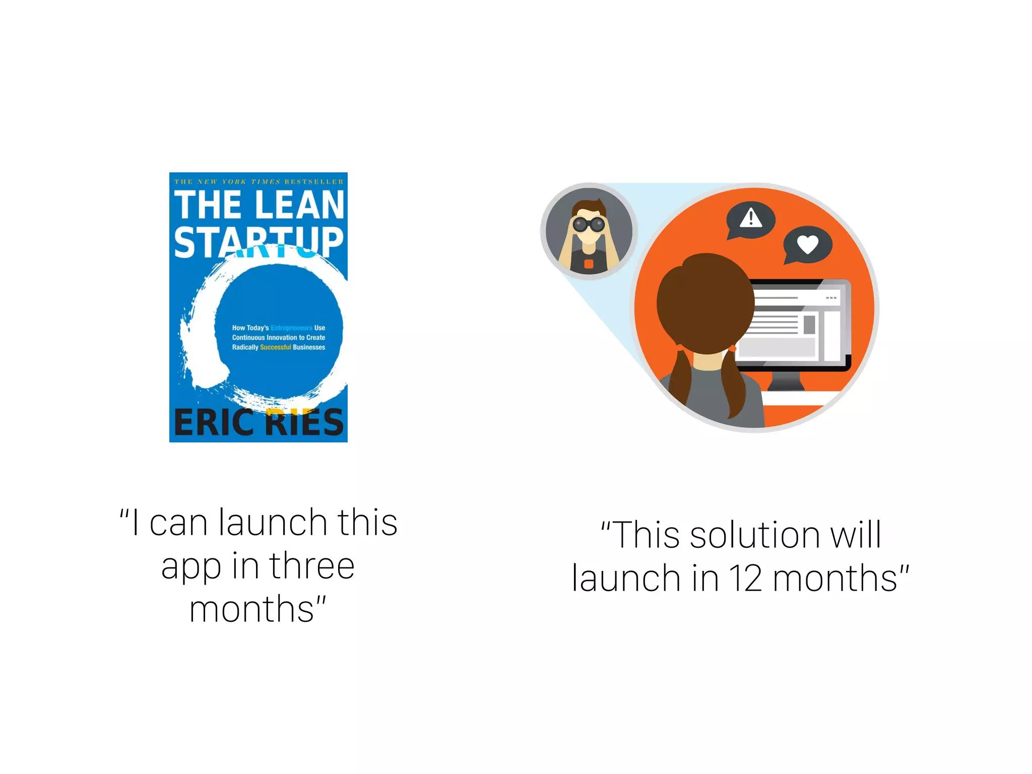 “I can launch this
app in three
months”
“This solution will
launch in 12 months”
 