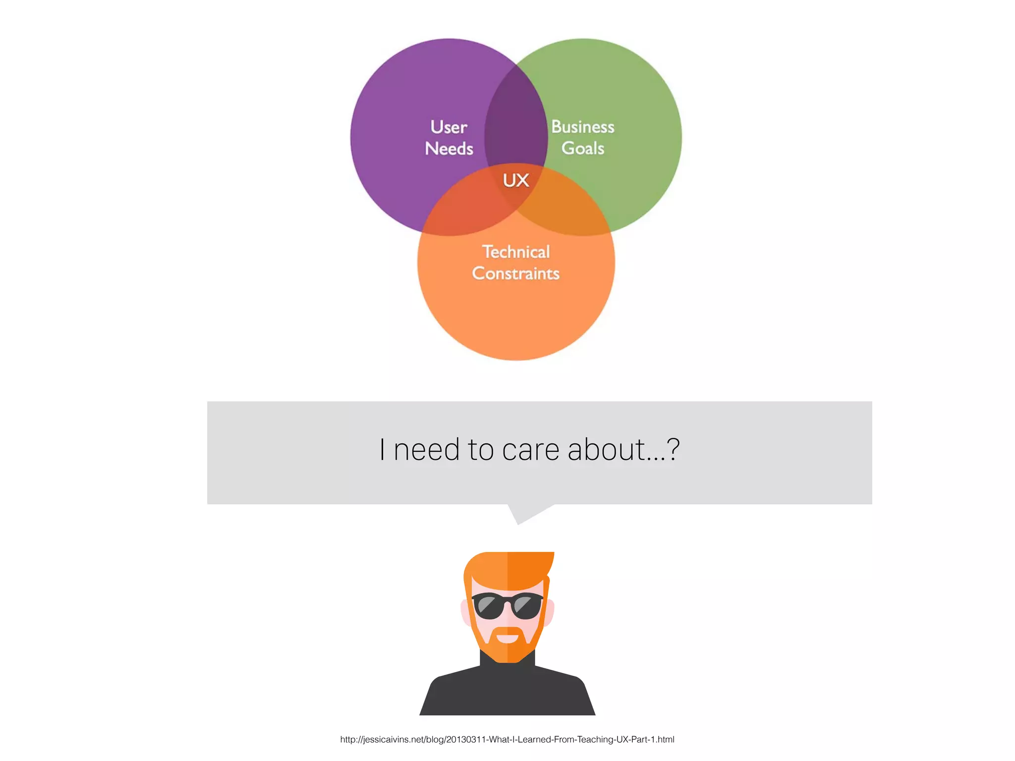 I need to care about…?
http://jessicaivins.net/blog/20130311-What-I-Learned-From-Teaching-UX-Part-1.html
 