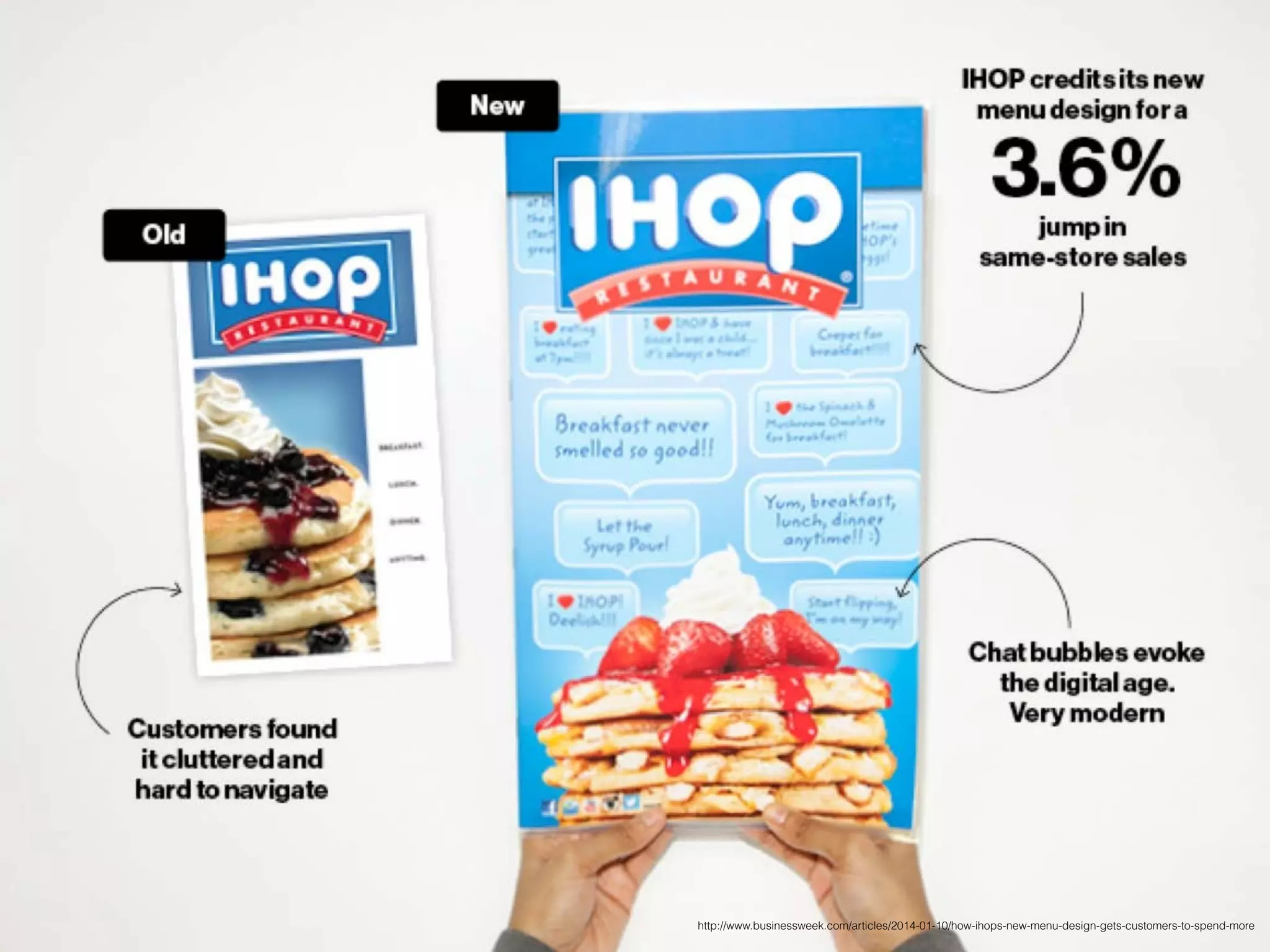 http://www.businessweek.com/articles/2014-01-10/how-ihops-new-menu-design-gets-customers-to-spend-more
 