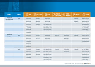 Donaldson - Top Truck-Parts | PDF