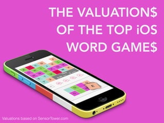 THE VALUATION$
OF THE TOP iOS
WORD GAME$
Valuations based on SensorTower.com
 