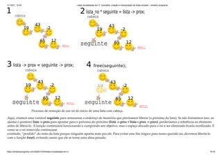 11/10/21, 12:44 Listas encadeadas em C: conceitos, criação e manipulação de listas simples – amador programa
https://amadorprograma.com/2020/10/30/listas-encadeadas-em-c/ 14/18
Processo de remoção de um nó do início de uma lista com cabeça.
Aqui, criamos uma variável seguinte para armazenar o endereço de memória que precisamos liberar (o próximo da lista). Se não fizéssemos isso, ao
ajustar o ponteiro lista -> prox para apontar para o próximo do próximo (lista -> prox = lista-> prox -> prox), perderíamos a referência ao elemento
antes de liberá-lo. A função continuaria funcionando e cumprindo seu objetivo, mas o espaço alocado para o nó a ser eliminado ficaria inutilizado. É
como se o nó removido continuasse

existindo, “perdido” do resto da lista porque ninguém aponta mais pra ele. Para evitar esse fim trágico para nosso querido nó, devemos libertá-lo
com a função free(), evitando assim que ele se torne uma alma penada.
 
