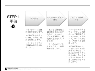 `O`ǥxOSTEP 1ʂ?ک`ȫĿĤOޤ?줾ΥȤĿˡԡ۸_ˤޤ?`ǥԤεߤQޤ?äȤℿĤ¶뤳ȤΤǤ륽`ǥxkλOƤޤ?줾ΥȤ˳Ƥ넺?rgOޤ?`ǥީ`ƥ󥰤ˤääץե`롢ȡѥ`ɤ󥯤ΥꥹȤɤޤ?줾Υ`ǥϹʽȤ֥ɤˤ碌ƥޥ졢ߥ˥ƥˤmΤȤʤ褦ˤޤ