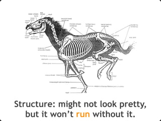 My Top 10 slides on presentations