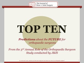 Predictions about the FUTURE for
orthopaedic surgeons
From the 3rd Annual Role of the Orthopaedic Surgeon
Study conducted by JBJS
1Q. In the next 5 years, what do you think will change the most about your role as an orthopaedic surgeon?
TOP TEN
 