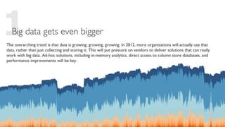10 Business Intelligence Trends for 2012