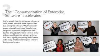 10 Business Intelligence Trends for 2012