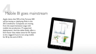 10 Business Intelligence Trends for 2012