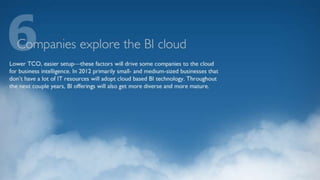 10 Business Intelligence Trends for 2012