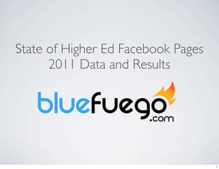 State of Higher Ed Facebook Pages
      2011 Data and Results




                                    1
 