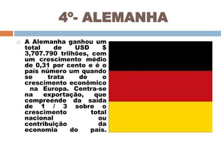 4º- ALEMANHA


A Alemanha ganhou um
total
de
USD
$
3,707.790 trilhões, com
um crescimento médio
de 0,31 por cento e é o
país número um quando
se
trata
de
o
crescimento econômico
na Europa. Centra-se
na
exportação,
que
compreende da saída
de 1 / 3 sobre o
crescimento
total
nacional
ou
contribuição
da
economia
do
país.

 